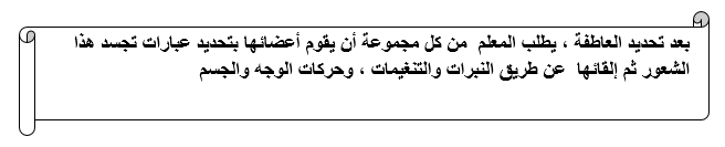 بعد تحديد العاطفة ، يطلب المعلم  من كل مجموعة أن يقوم أعضائها بتحديد عبارات تجسد هذا الشعور ثم إلقائها  عن طريق النبرات والتنغيمات ، وحركات الوجه والجسم 